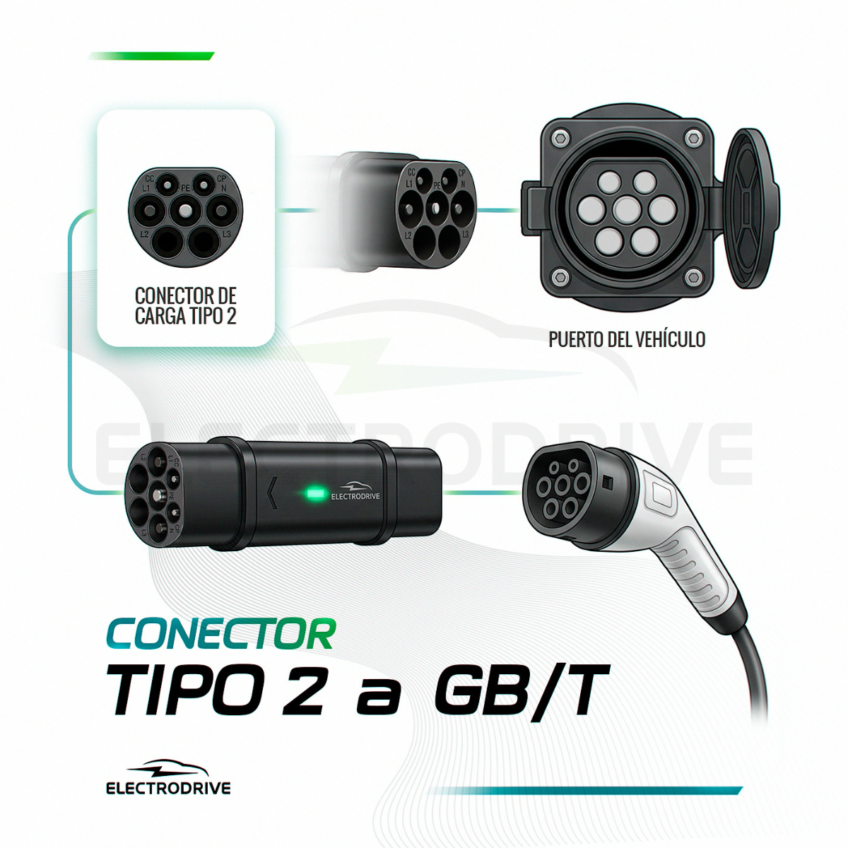 Adaptador De Carga Tipo 2 A GBT Para Vehiculo Electrico 7 kW
