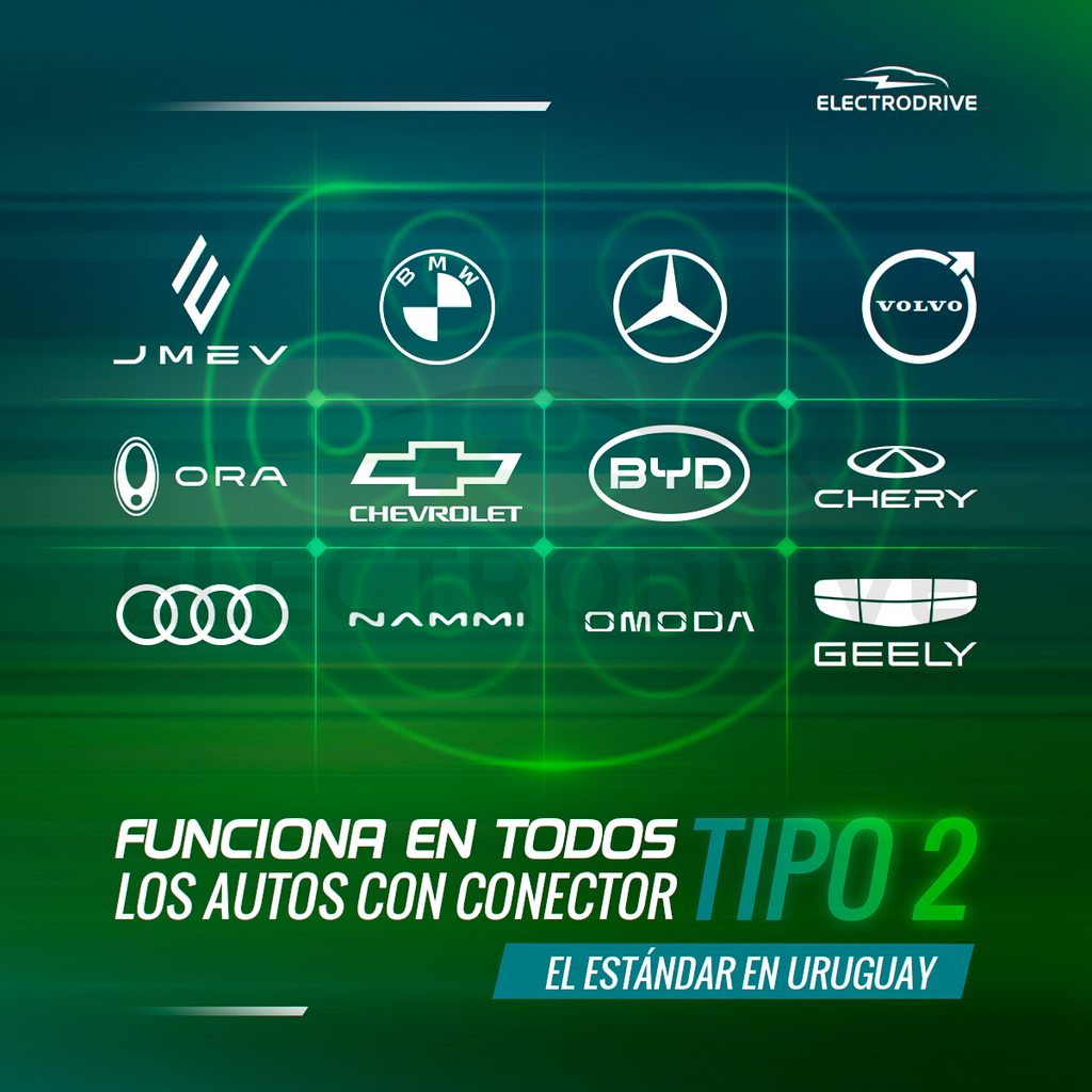 Cargador Para Auto vehículo Eléctrico 7 kW Tipo 2 Wallbox