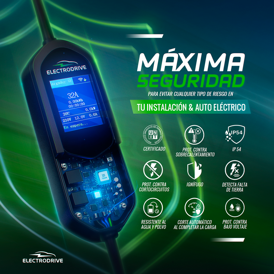 Electro Drive Nuestros productos - Electrodrive