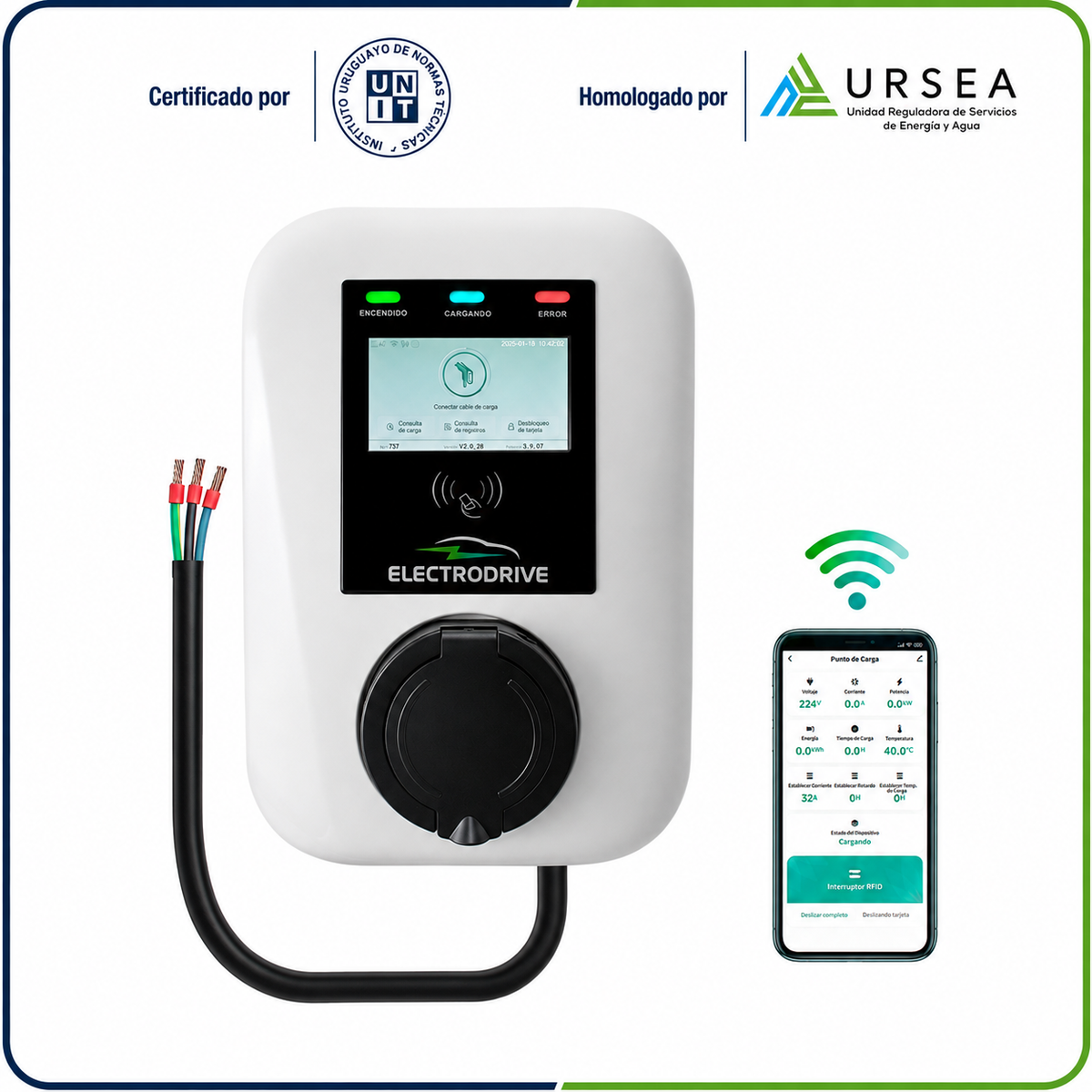 Wallbox Cargador De Auto Eléctrico Electrodrive 7.4 kw