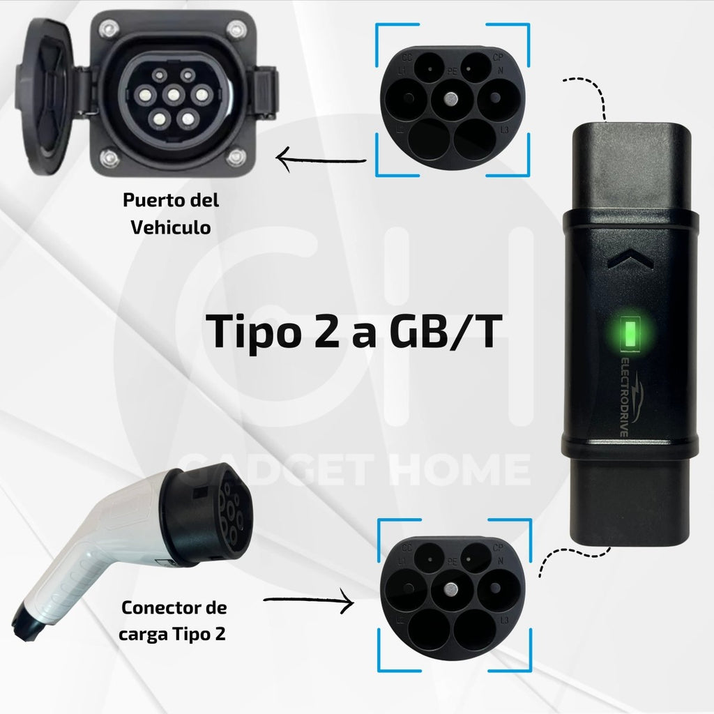 Adaptador De Carga Tipo 2 A GBT Para Vehiculo Electrico 7 kW - Electrodrive