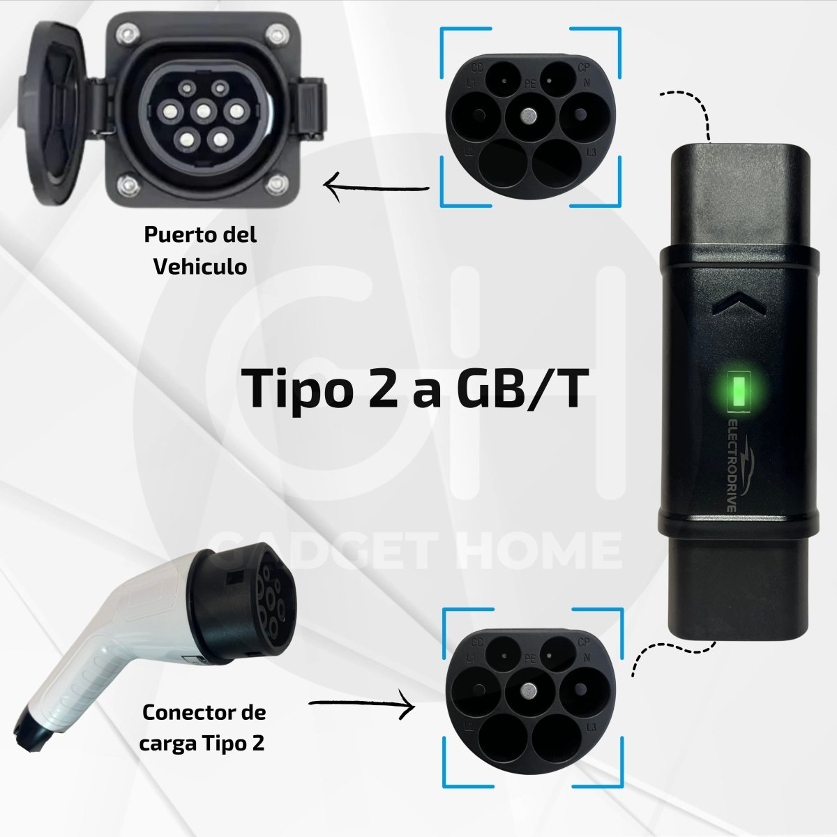 Adaptador De Carga Tipo 2 A GBT Para Vehiculo Electrico 7 kW - Electrodrive