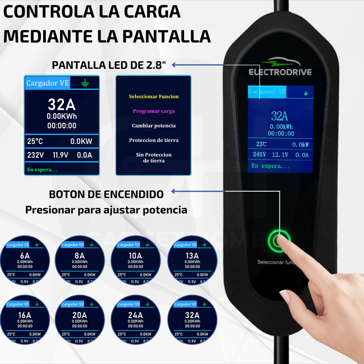 Cargador Para Vehículos Eléctricos 7 kW Tipo 2 Wallbox - Electrodrive