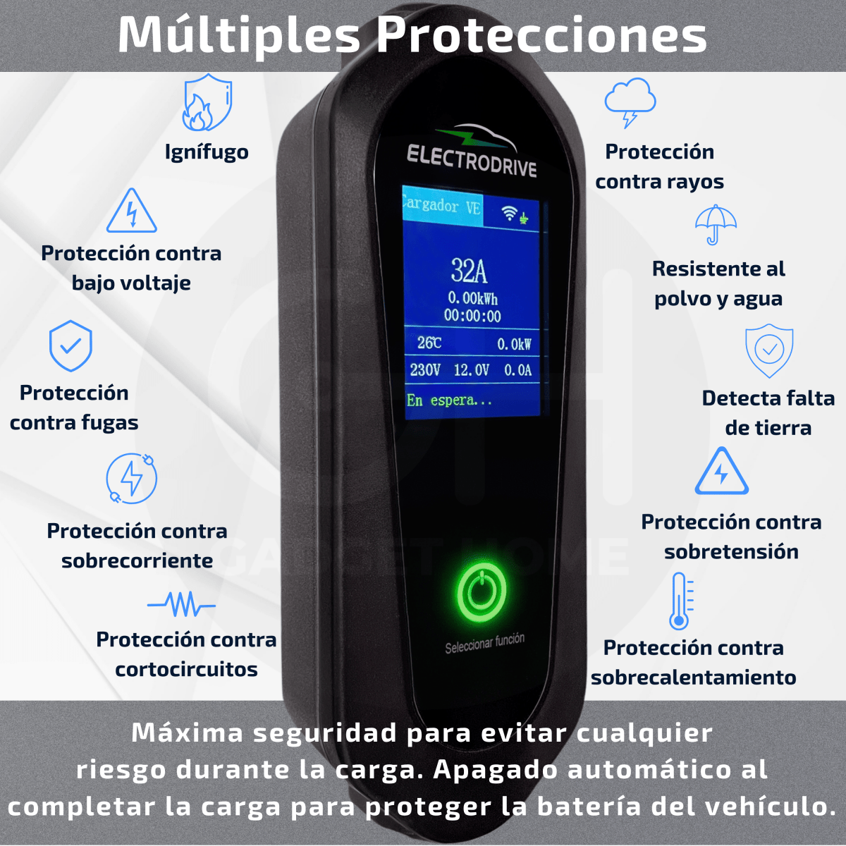 Cargador Para Vehículos Eléctricos 7 kW Tipo 2 Wallbox - Electrodrive