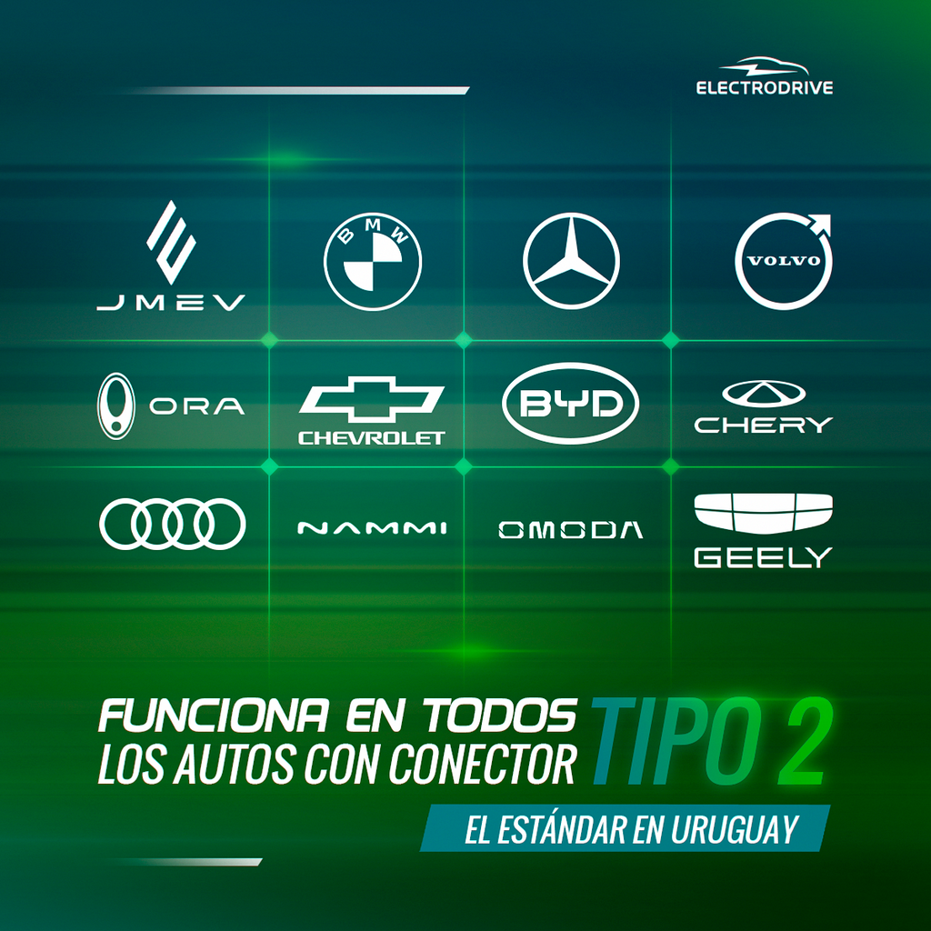 Entregas a partir del 7 de enero - Cargador Para Auto vehículos Eléctricos 7 kW Tipo 2 Wallbox